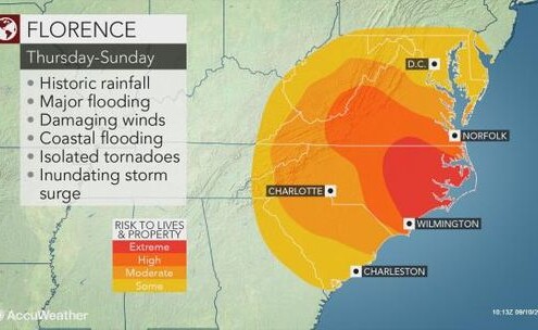 Prolonged Power Outages Expected As Hurricane Florence Nears East
